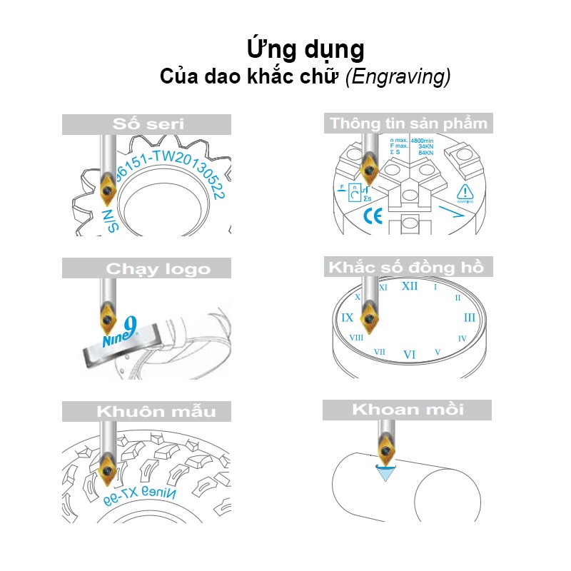 Dao Chạy Chữ Engraving 30 Độ X060 Nine9
