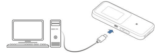 Hướng Dẫn Sử Dụng Chi Tiết ZTE U50 Pro ZTE MU5120 Bộ Phát WiFi 5G Di Động Đỉnh Cao