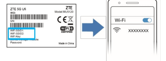 Hướng Dẫn Sử Dụng Chi Tiết ZTE U50 Pro ZTE MU5120 Bộ Phát WiFi 5G Di Động Đỉnh Cao