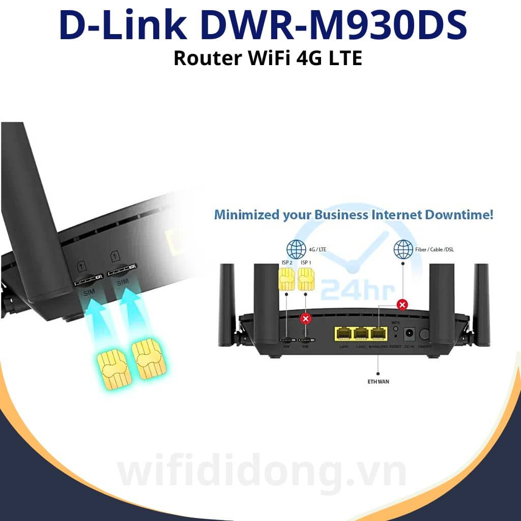 Router WiFi 4G D-Link DWR-M930DS | Router WiFi 4G LTE 2 Khe SIM Tự Động Chuyển, Tốc Độ 150Mbps, Phát Cho 32 Thiết Bị | Hàng Chính Hãng