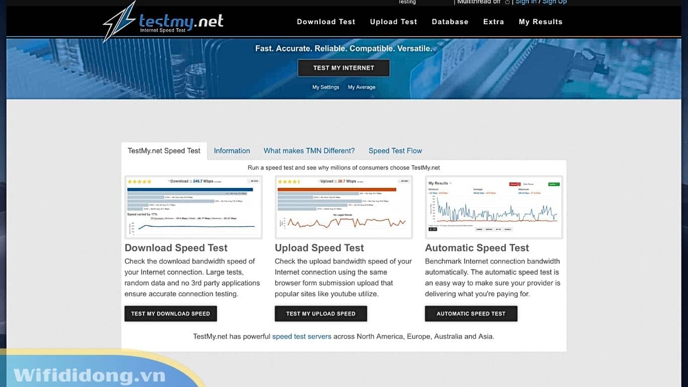 Top 5 Website Kiểm Tra Tốc Độ Mạng WiFi Chính Xác Nhất Hiện Nay