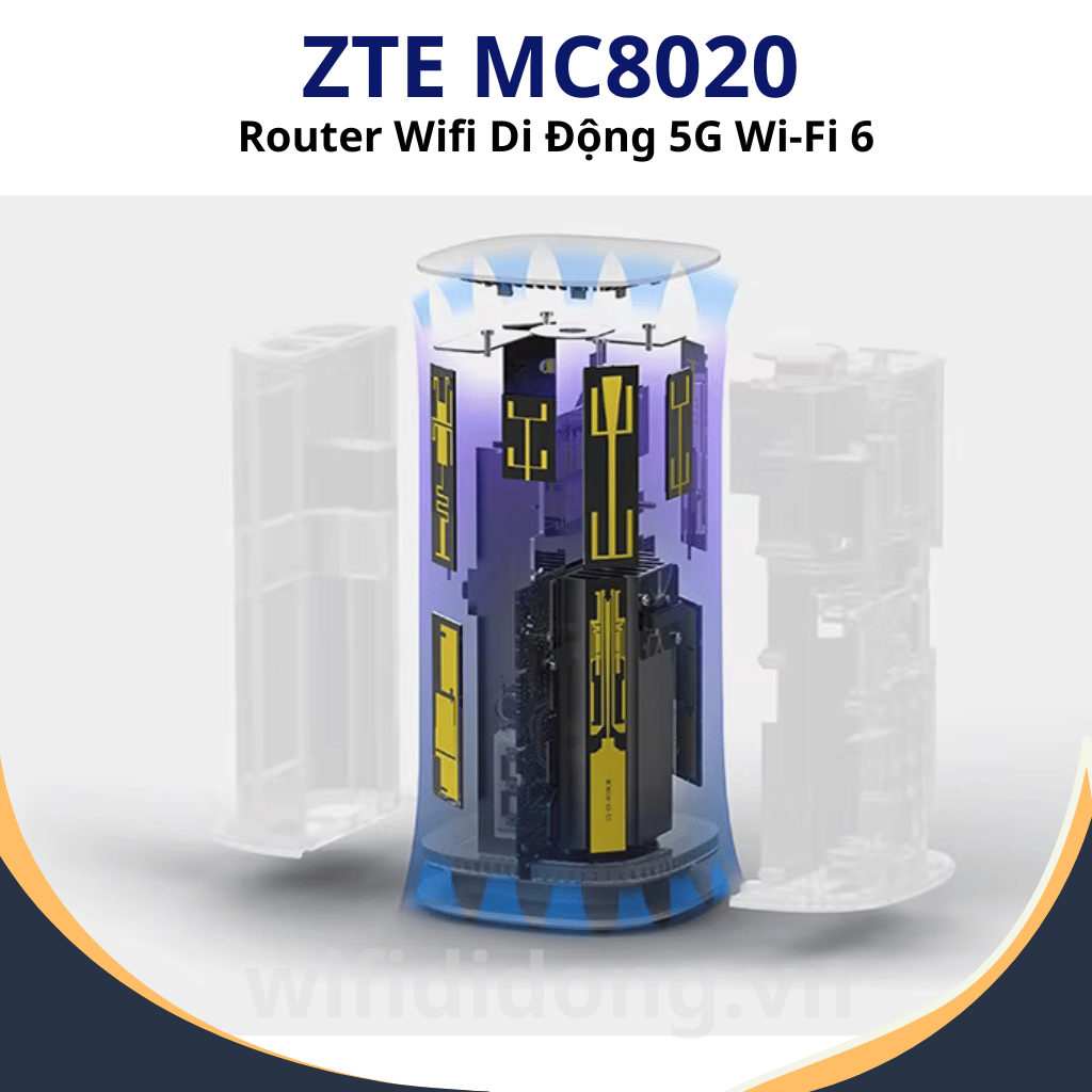 ZTE MC8020 | Router Wifi Di Động 5G Wifi 6, Băng Tần Kép, Tốc Độ 5400Mbps | Bảo hành 12 tháng 1 đổi 1