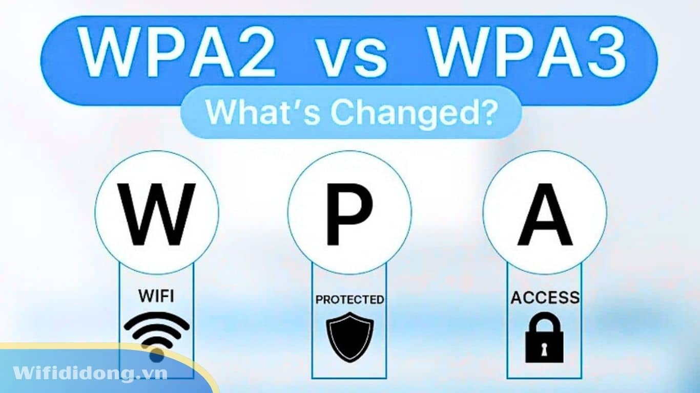 WPA3 Là Gì? Tìm Hiểu Chuẩn Bảo Mật WiFi Mới Nhất Dành Cho Thiết Bị Hiện Đại
