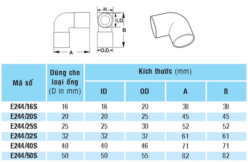 Co nối trơn sino D50 E244/50S
