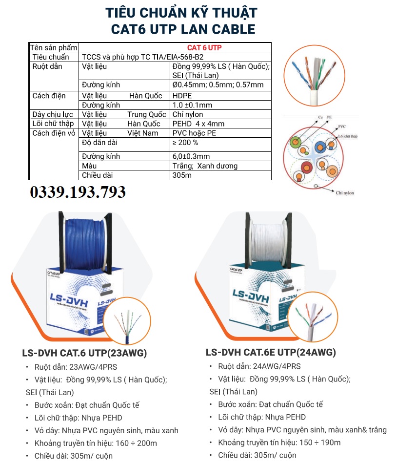 Dây cáp mạng LS-DVH CAT6 UTP 23AWG - Việt Hàn