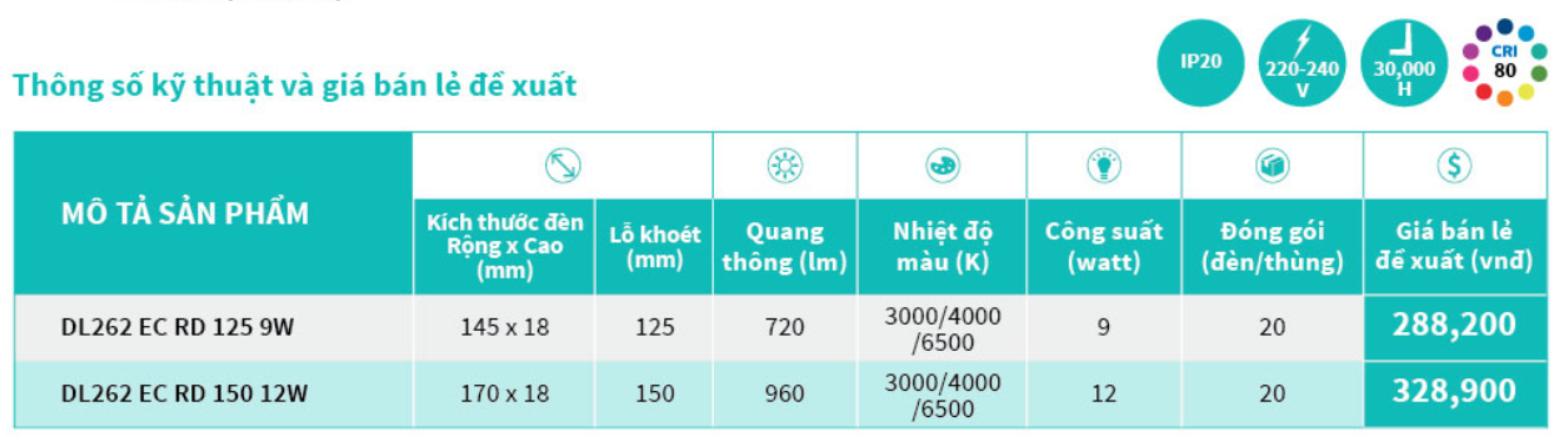 Đèn led âm trần siêu mỏng DL262 EC RD 125 9W Philips