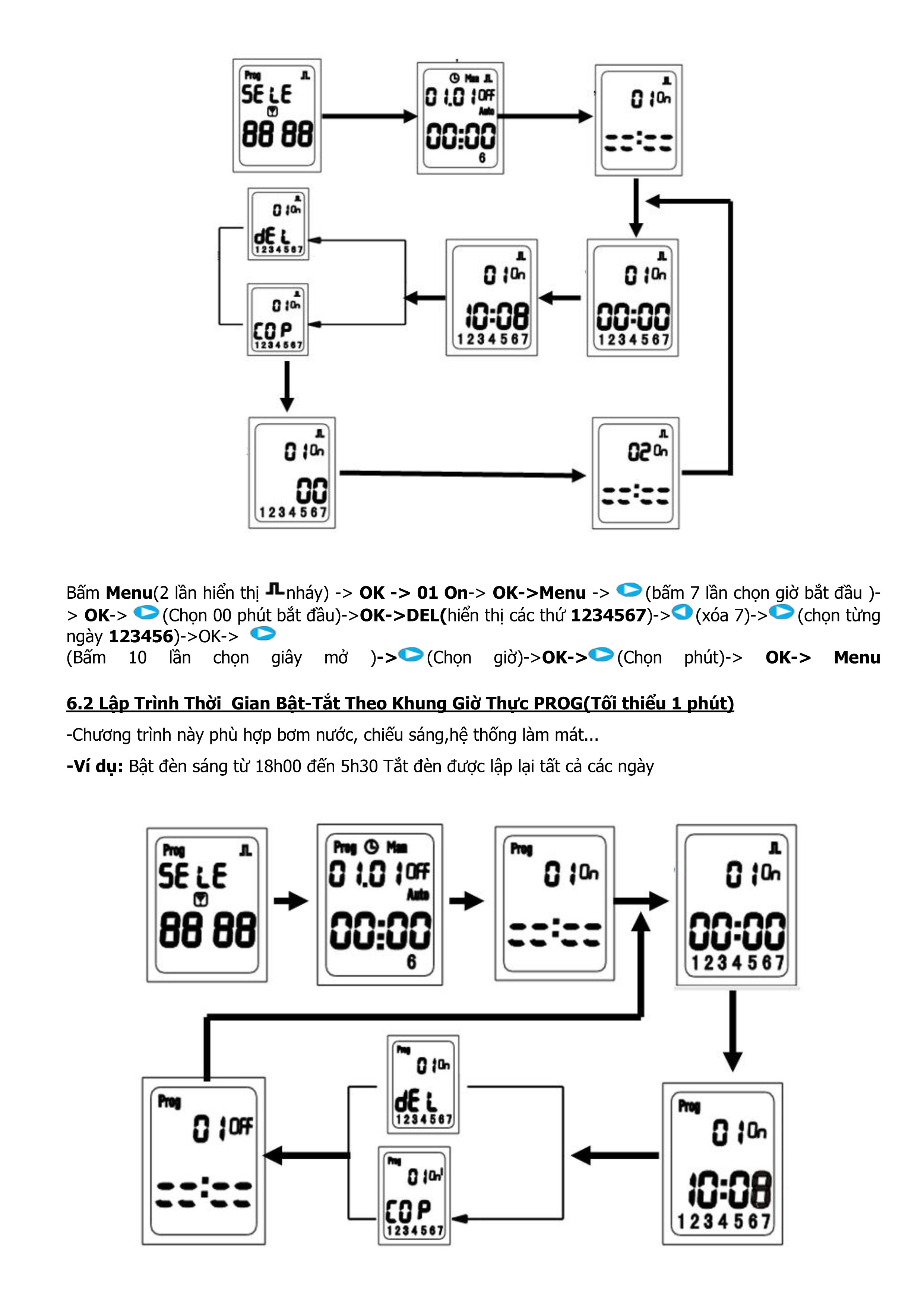 HƯỚNG DẪN SỬ DỤNG TIMER HẸN GIỜ ĐIỆN TỬ KAWASAN TS601:
