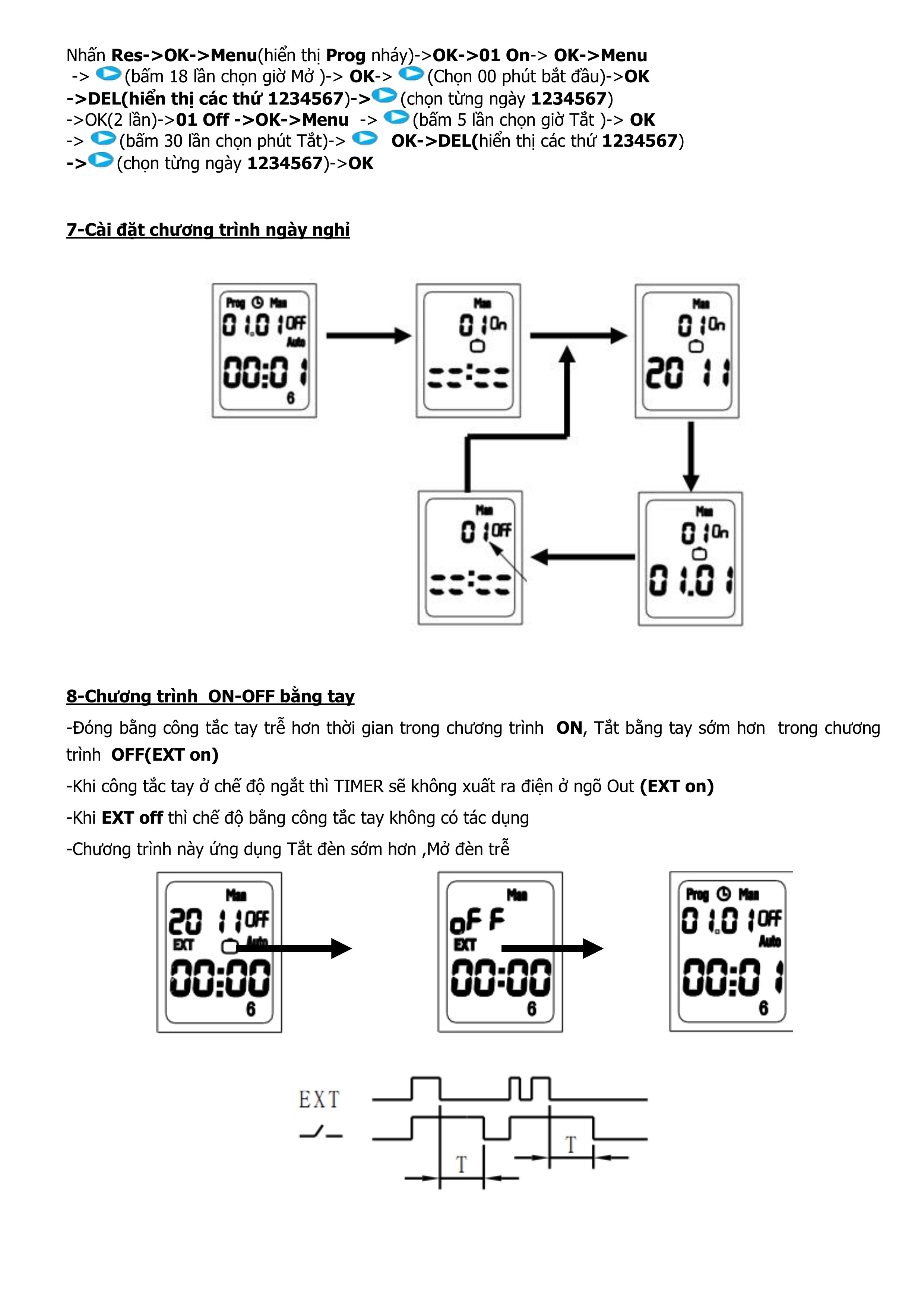 HƯỚNG DẪN SỬ DỤNG TIMER HẸN GIỜ ĐIỆN TỬ KAWASAN TS601: