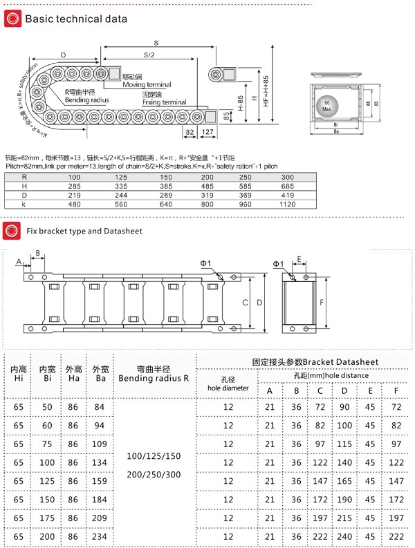 Máng xích nhựa cầu hở, cao trong 65mm