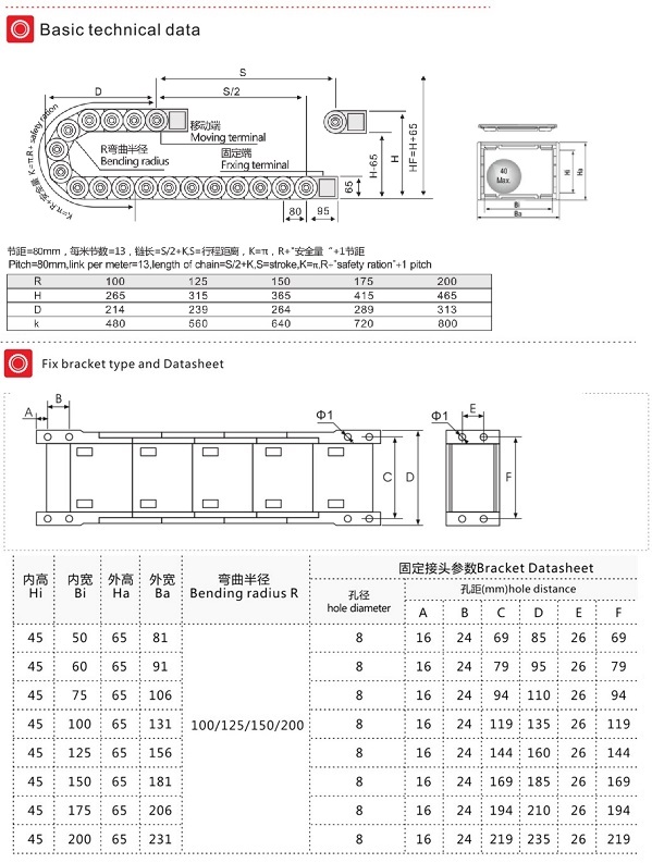 Máng xích nhựa cầu kín, cao trong 45mm