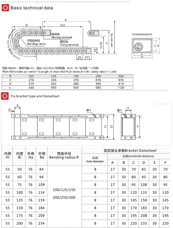 Máng xích nhựa cầu kín, cao trong 55mm
