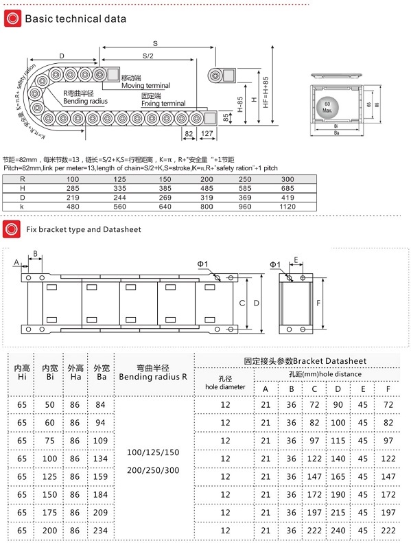 Máng xích nhựa cầu kín, cao trong 65mm