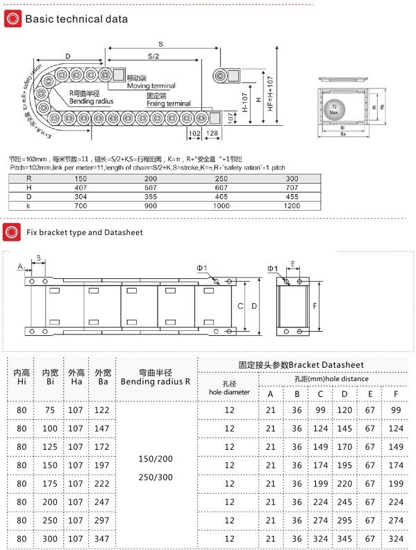 Máng xích nhựa cầu kín, cao trong 80mm