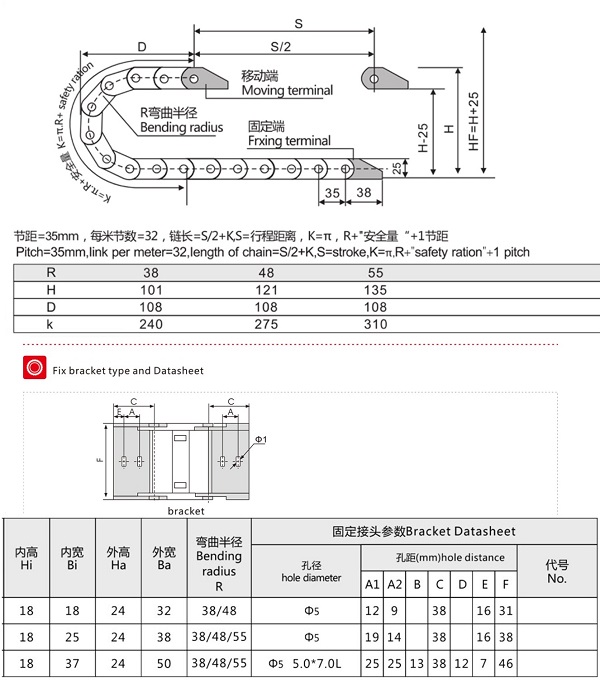 Máng xích nhựa mặt lưng cầu kín, cao trong 18mm