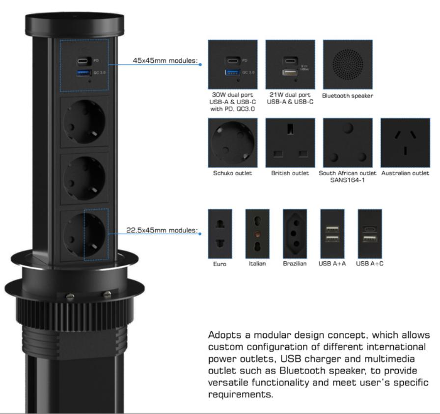 Ổ cắm điện âm bàn Sinoamigo STP-2AB/2Pu+Qi