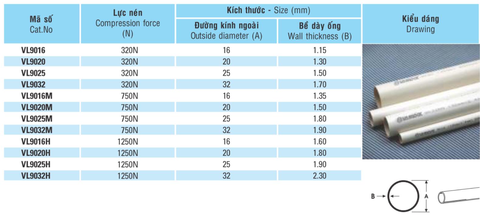Ống luồn dây điện Vanlock D32 VL9032M lực nén 750N