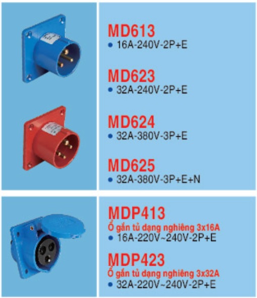 Ổ cắm công nghiệp âm dạng nghiêng 3 chân 16A IP44 MDPlus MDP413