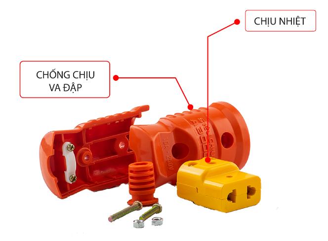 Phích cái chịu tải Sopoka A3000W – Đ
