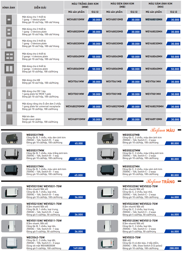 WEV68010MB - Mặt 1 thiết bị màu đen ánh kim