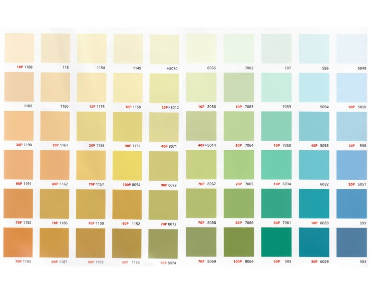 Ưu điểm của sơn Jotun hiện nay