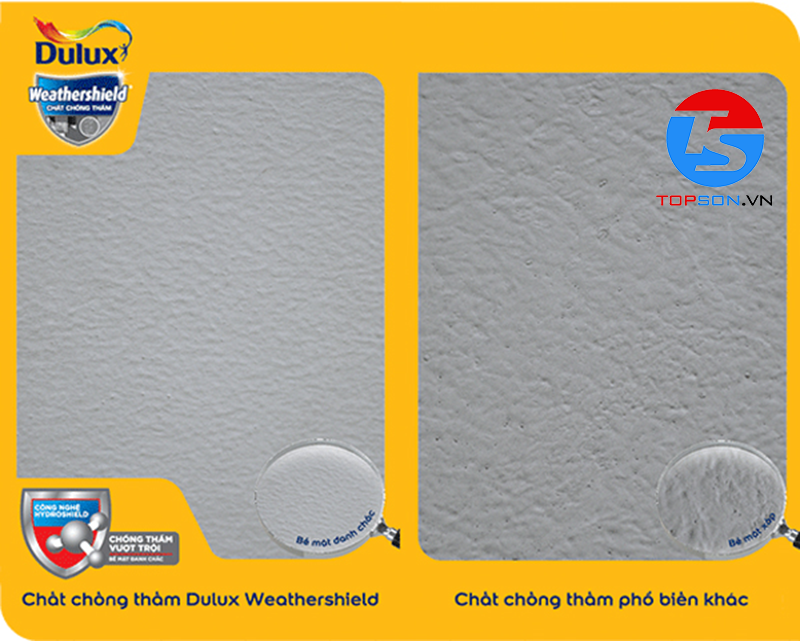 Dulux Weathershield Bề Mặt Mờ - BJ8