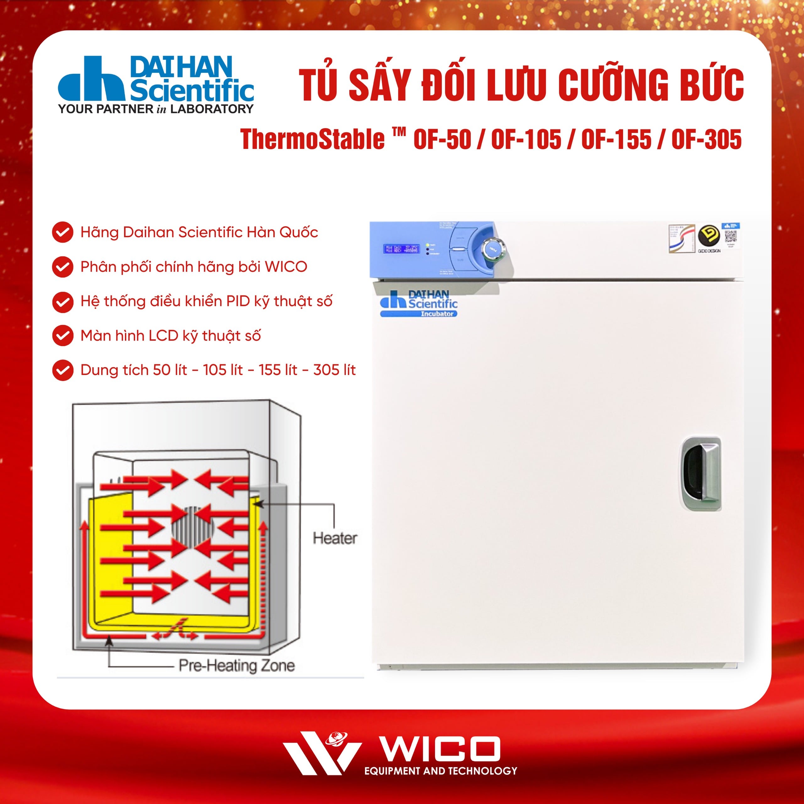 Tủ sấy đối lưu cưỡng bức ThermoStable OF-50 | OF-105 | OF-155