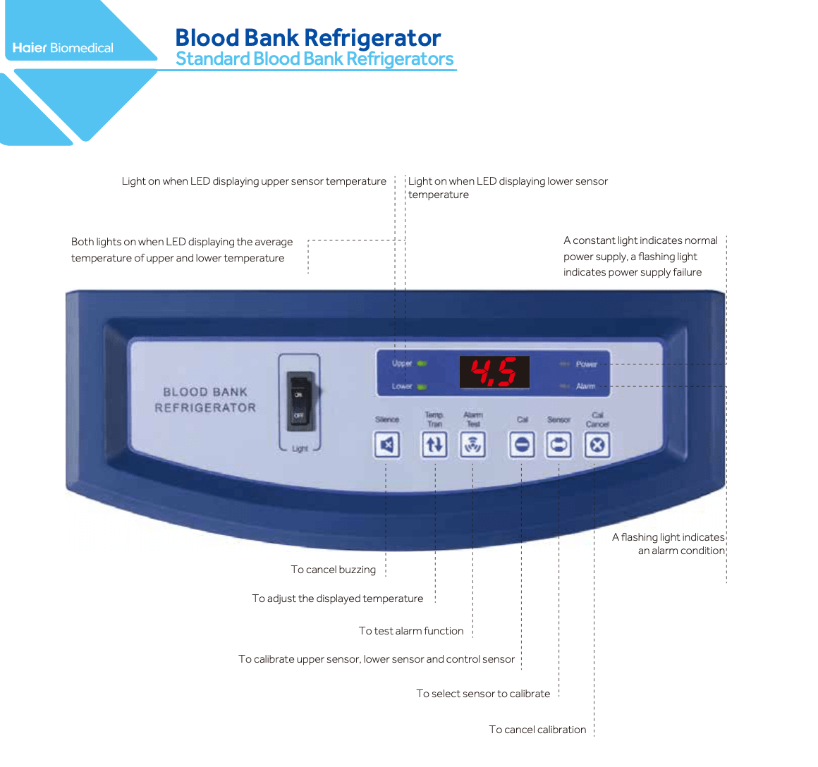 Màn hình tủ trữ máu chuyên dụng Haier HXC-1308