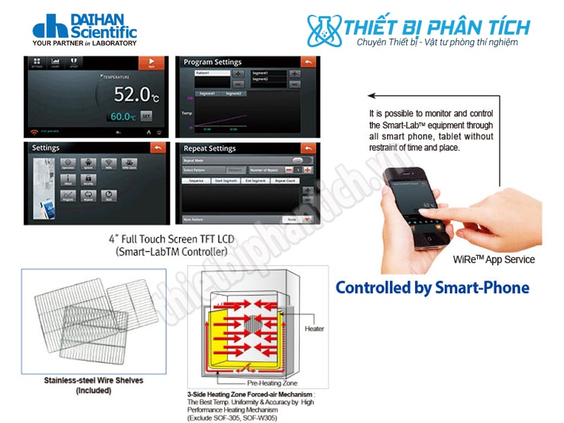 Tính Năng Tủ Sấy Đối Lưu Cưỡng Bức Daihan Hàn Quốc SOF Series