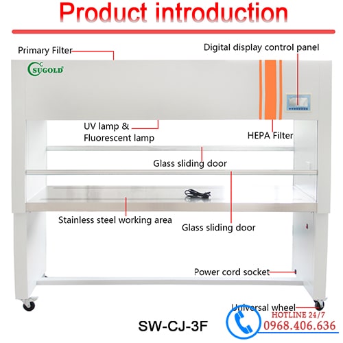 Cấu tạo tủ cấy vi sinh mở cửa 2 phía SW-CJ-3F