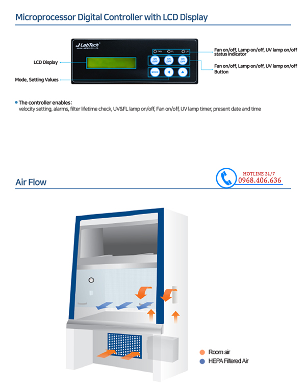 Dòng khí thổi ngang - Tủ cấy vi sinh Labtech Hàn Quốc LCB-1502H