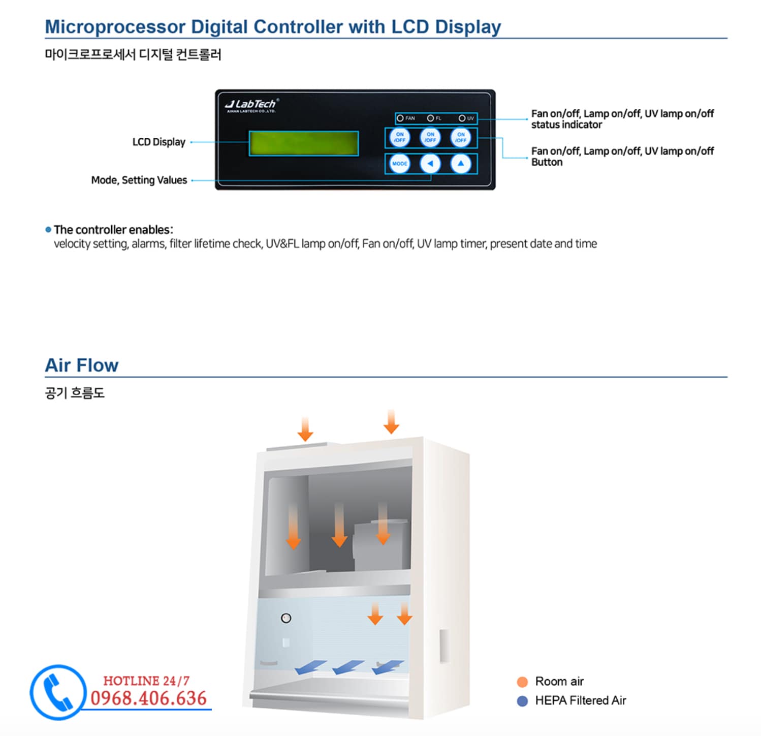 Dòng khí thổi ngang - Tủ cấy vi sinh Labtech Hàn Quốc LCB-0122H