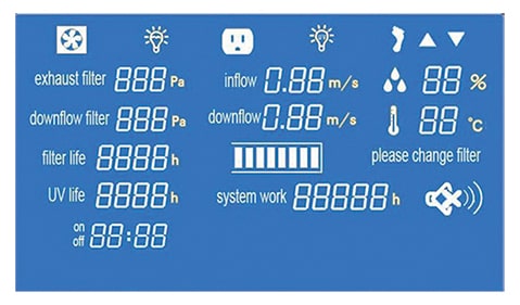 Màn hình Tủ an toàn sinh học cấp II Biobase 11231BBC86