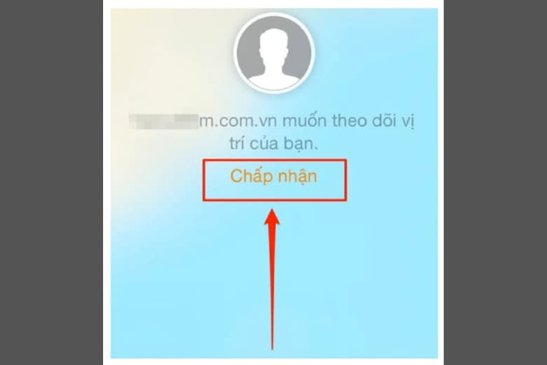 ban do so dien thoai