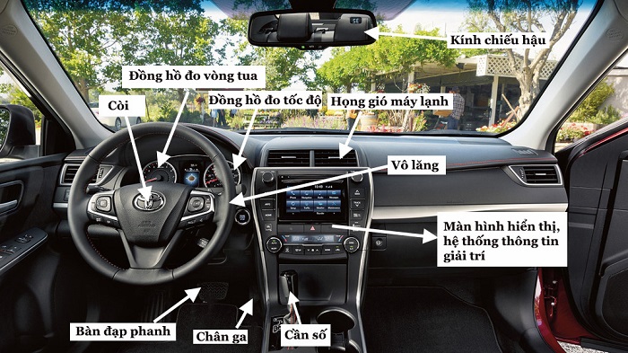 cac bo phan trong buong lai xe o to