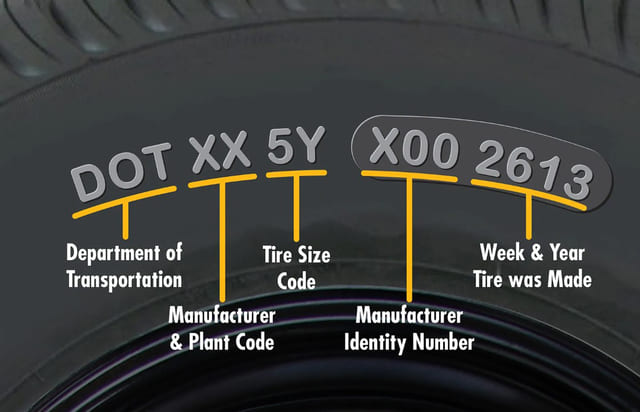 cach tinh tuoi cua lop xe o to