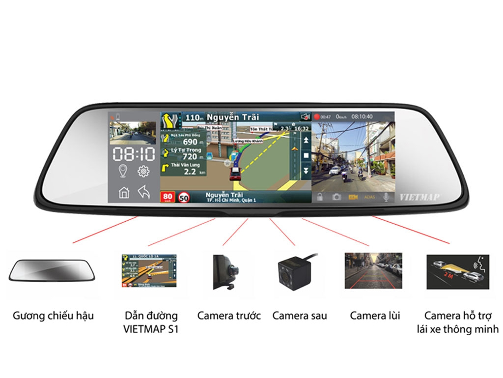 camera hanh trinh guong