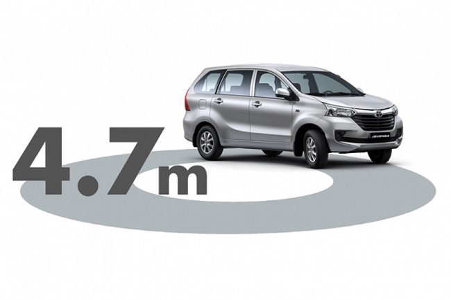 goc danh lai toi da cua xe o to