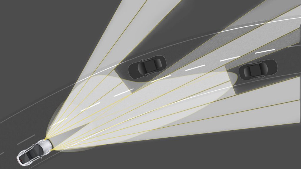 he thong an toan tren xe o to