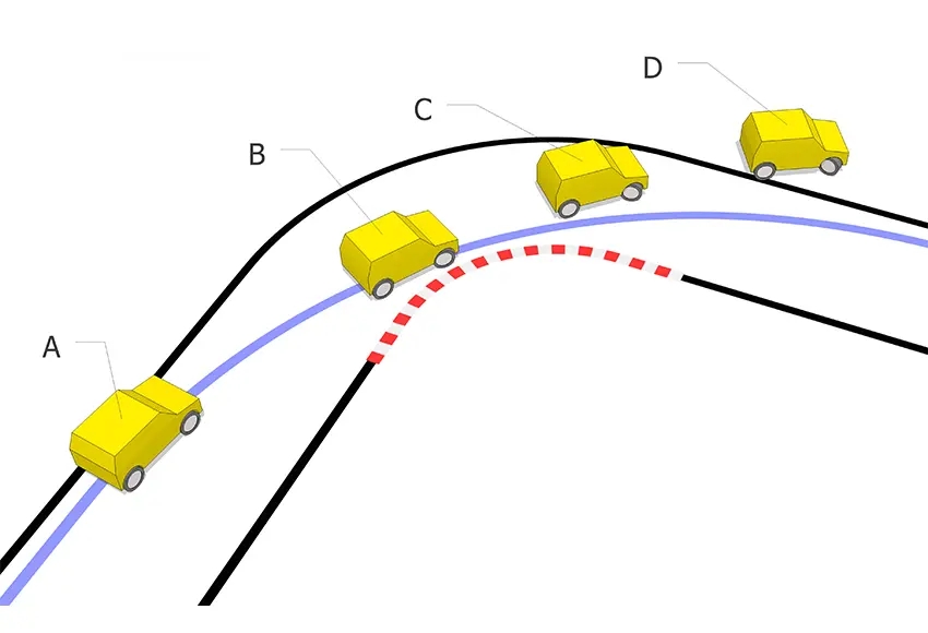 thua lai va thieu lai