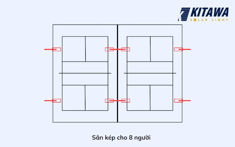Vị trí bố trí đèn sân kép cho 8 người