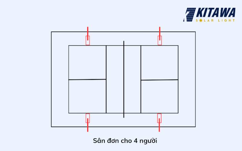 Vị trí bố trí đèn sân đơn cho 4 người