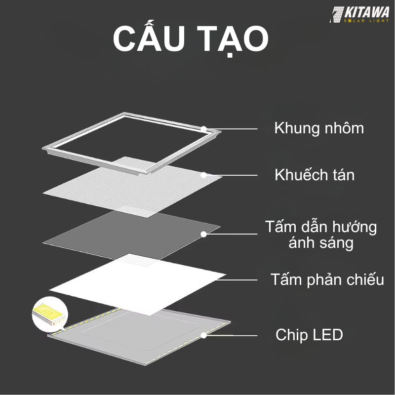 Đèn LED Panel trần 60W
