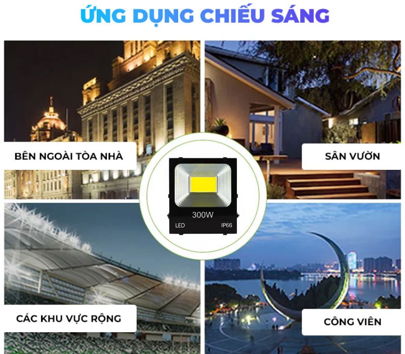 ứng dụng
