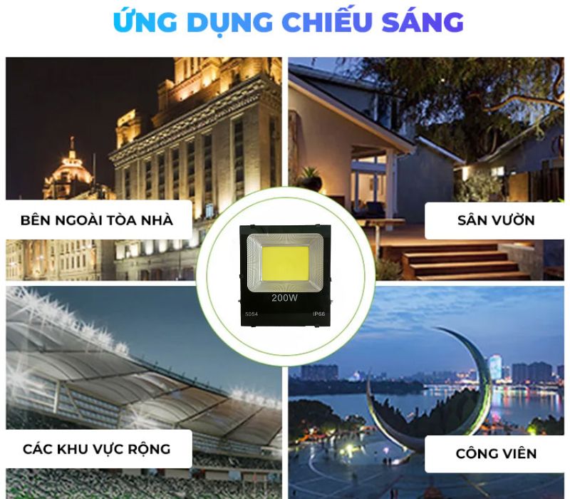ứng dụng