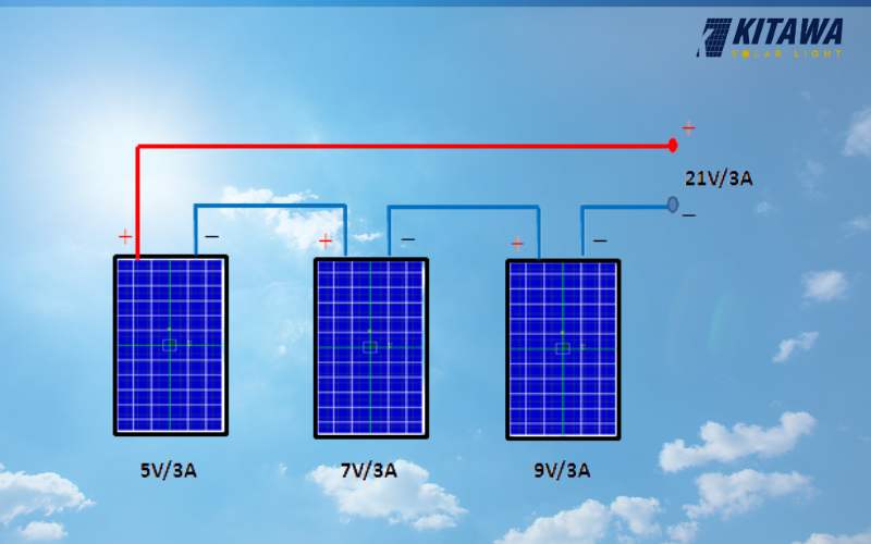 Đấu nối tấm pin năng lượng mặt trời kiểu tiếp nối
