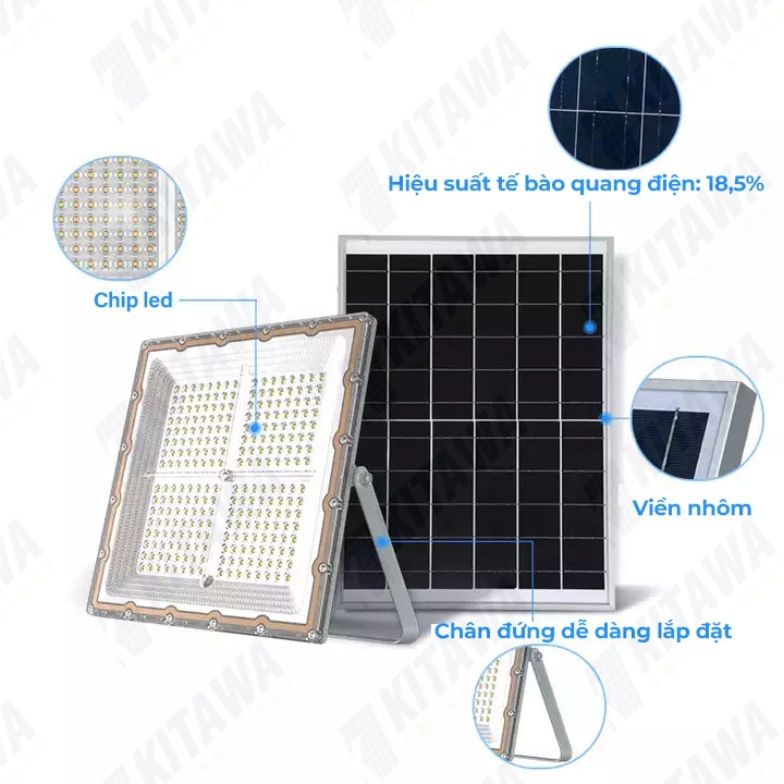 Chi tiết sản phẩm đèn pha DP10250 Kitawa