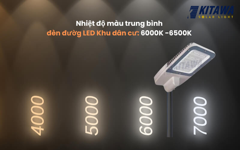 Nhiệt độ màu trung bình của đèn đường LED cho khu dân cư