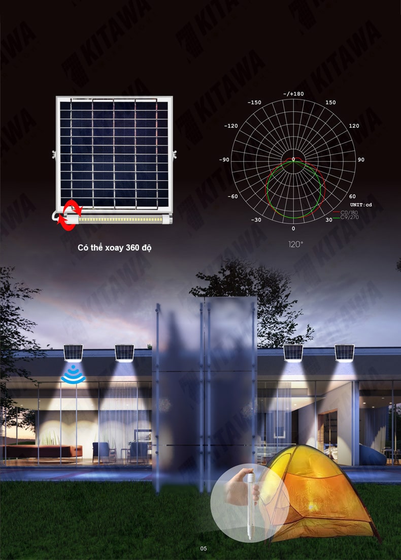 Đèn trần năng lượng mặt trời