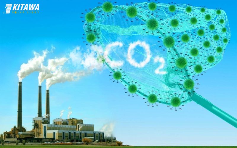 giảm thiểu khí nhà kính