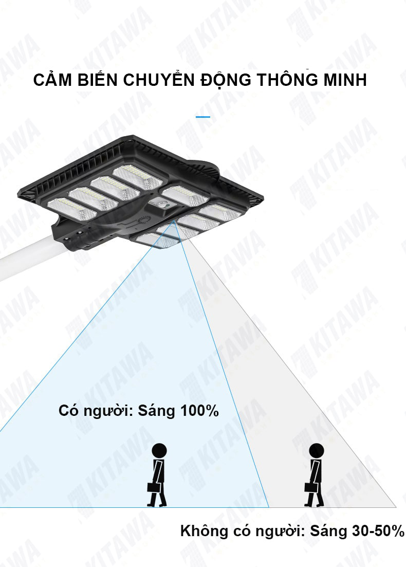 Đèn liền thể năng lượng mặt trời